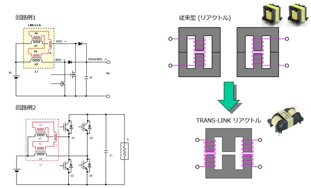 电抗器在电源系统中的作用